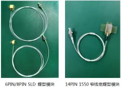 FP-DD小型化光模块尺寸要求 