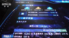 <b>新了“全国首个数字智能置景车间”</b> 